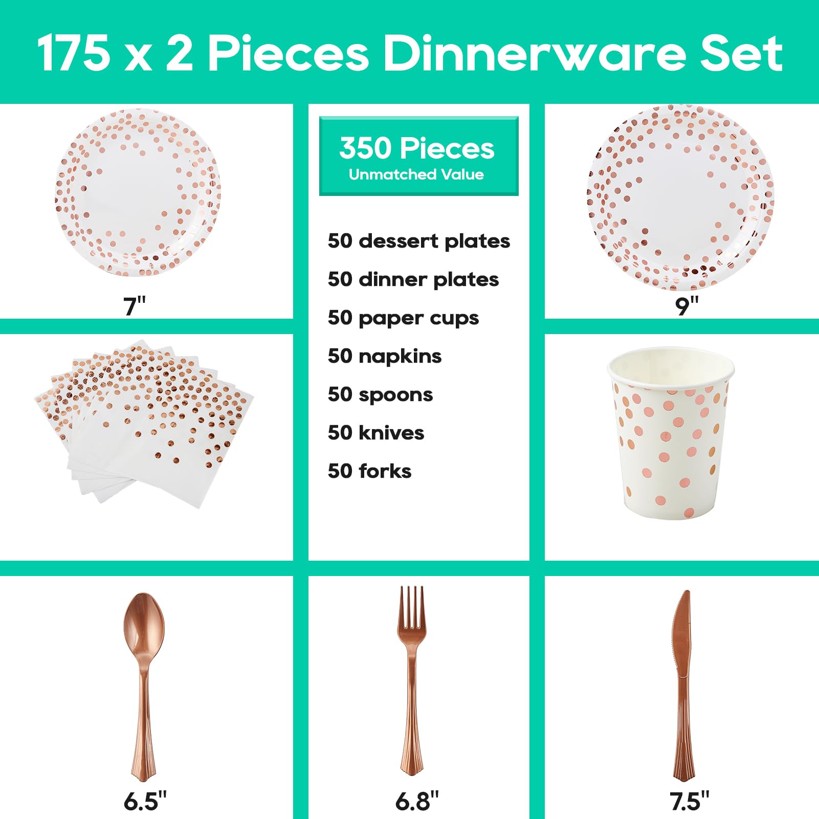 Bulk Disposable Dinnerware Sets | Plastic Plates for Desserts, Beverages | BPA - Free | Case Restaurant Supply - EWT