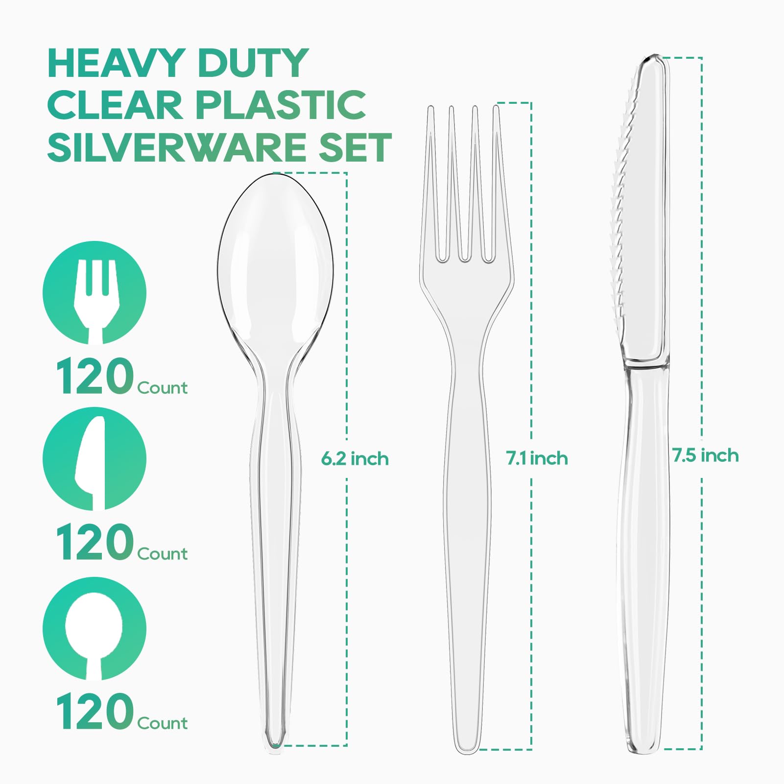 Bulk Plastic Cutlery | Clear Plastic Utensils for Soups, Salads | BPA - Free | Case Restaurant Supply - EWT